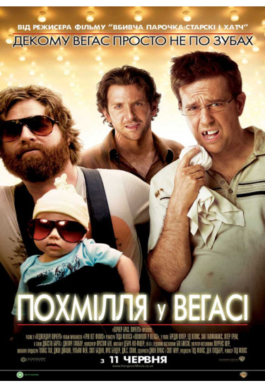 The Hangover Kyiv 2021